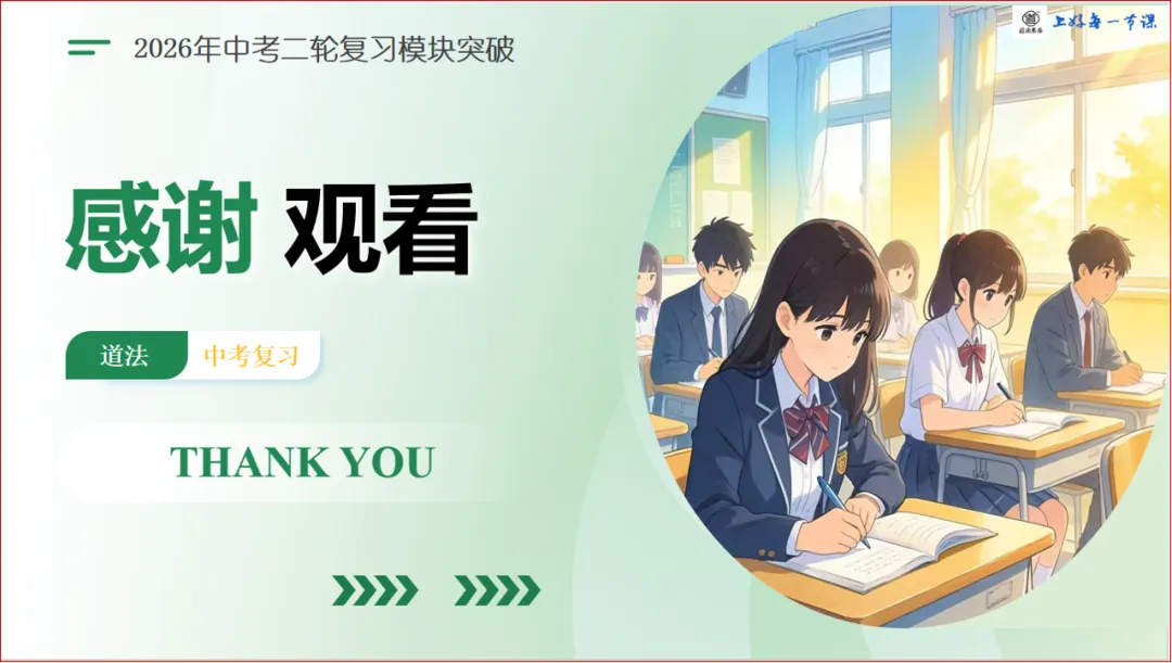 2026 中考 道德与法治 二轮复习 模块突破 模块四:国情国策 08 维护国家利益 第25张