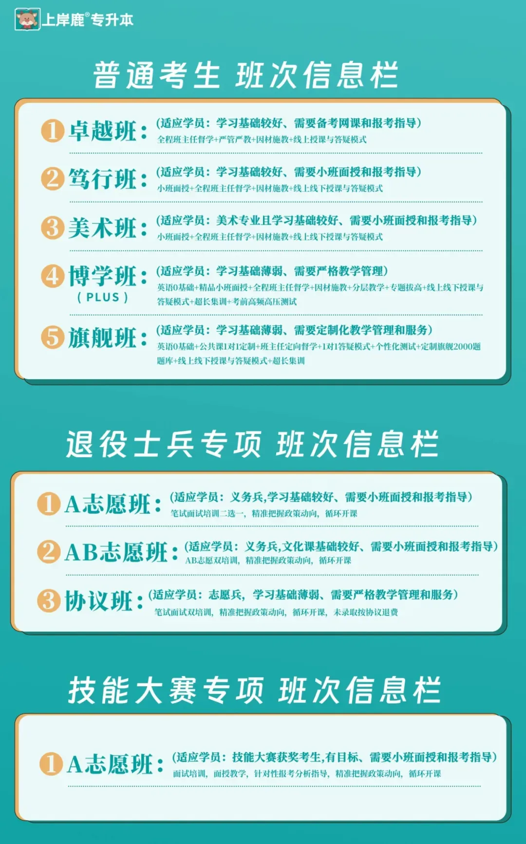 【26专升本】大学语文考试真题来啦! 第10张