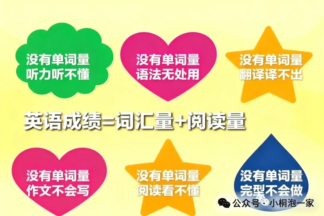中考英语完形填空、阅读理解高频词汇、固定搭配盘点!收藏起来天天记 人教版初中英语 第7张