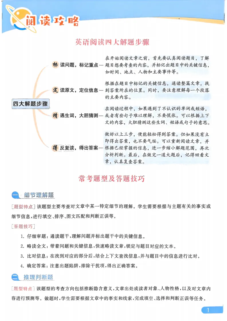 《亮点给力提优课时作业本》阅读真题组合练-人教PEP版英语小学5-6年级下册 第4张