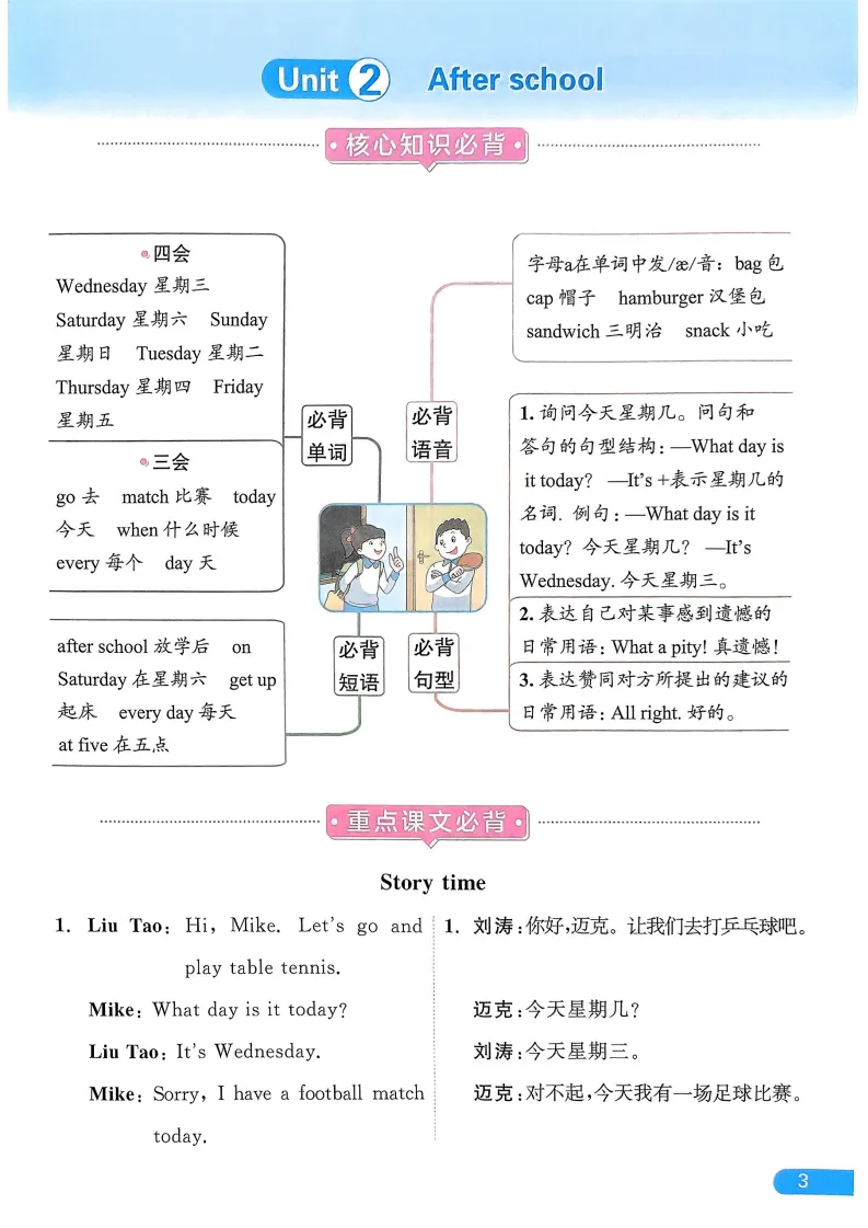 《亮点给力提优课时作业本》阅读真题组合练-人教PEP版英语小学5-6年级下册 第7张