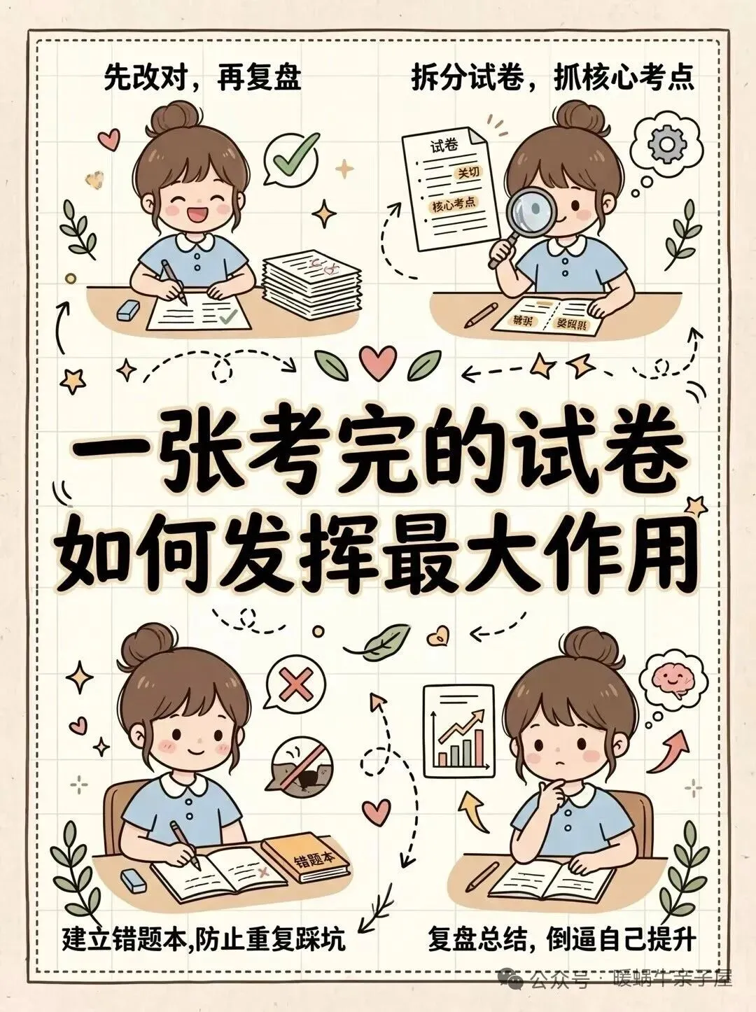 一张考完的试卷如何发挥最大的作用 第1张