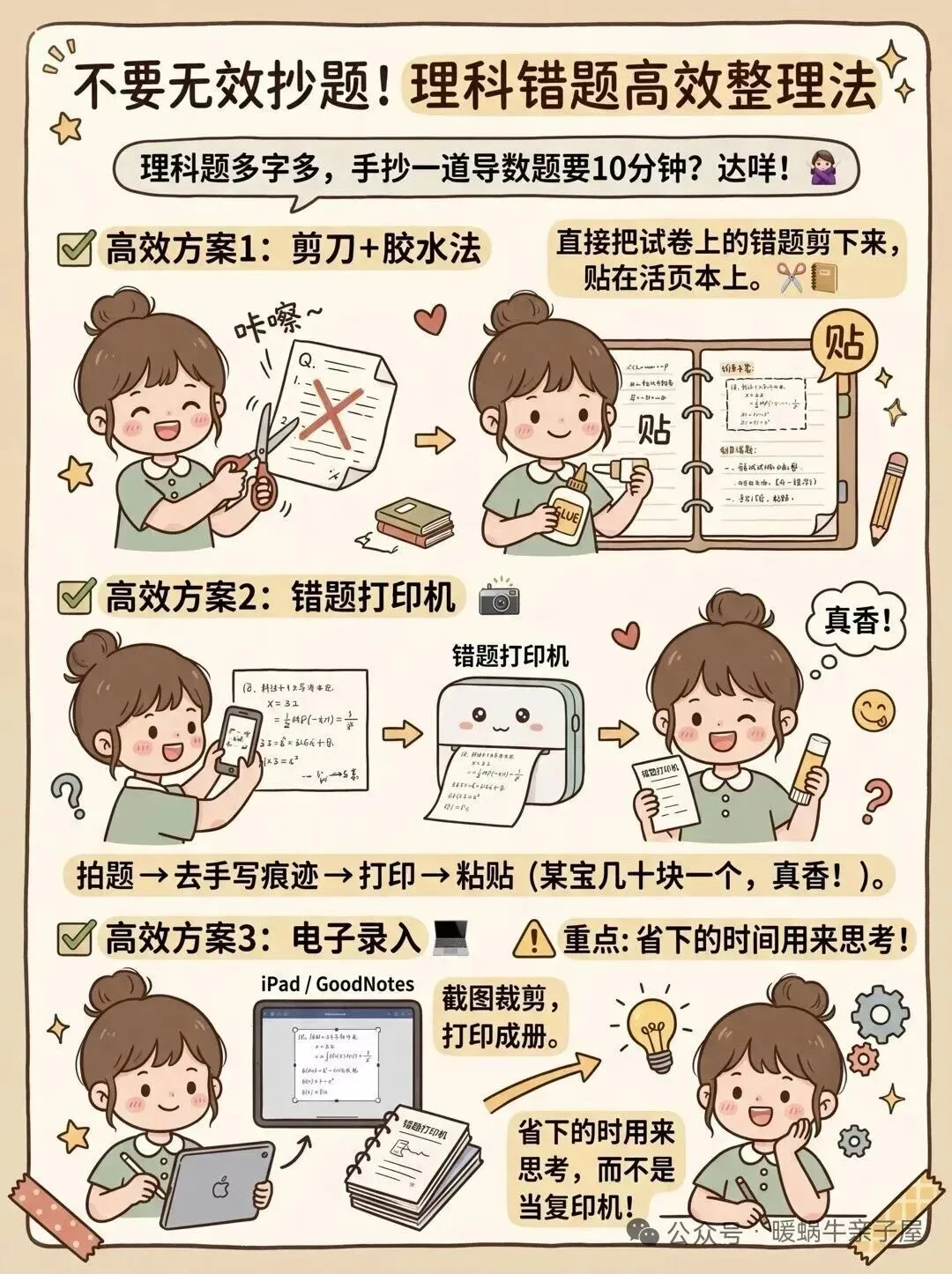 一张考完的试卷如何发挥最大的作用 第6张