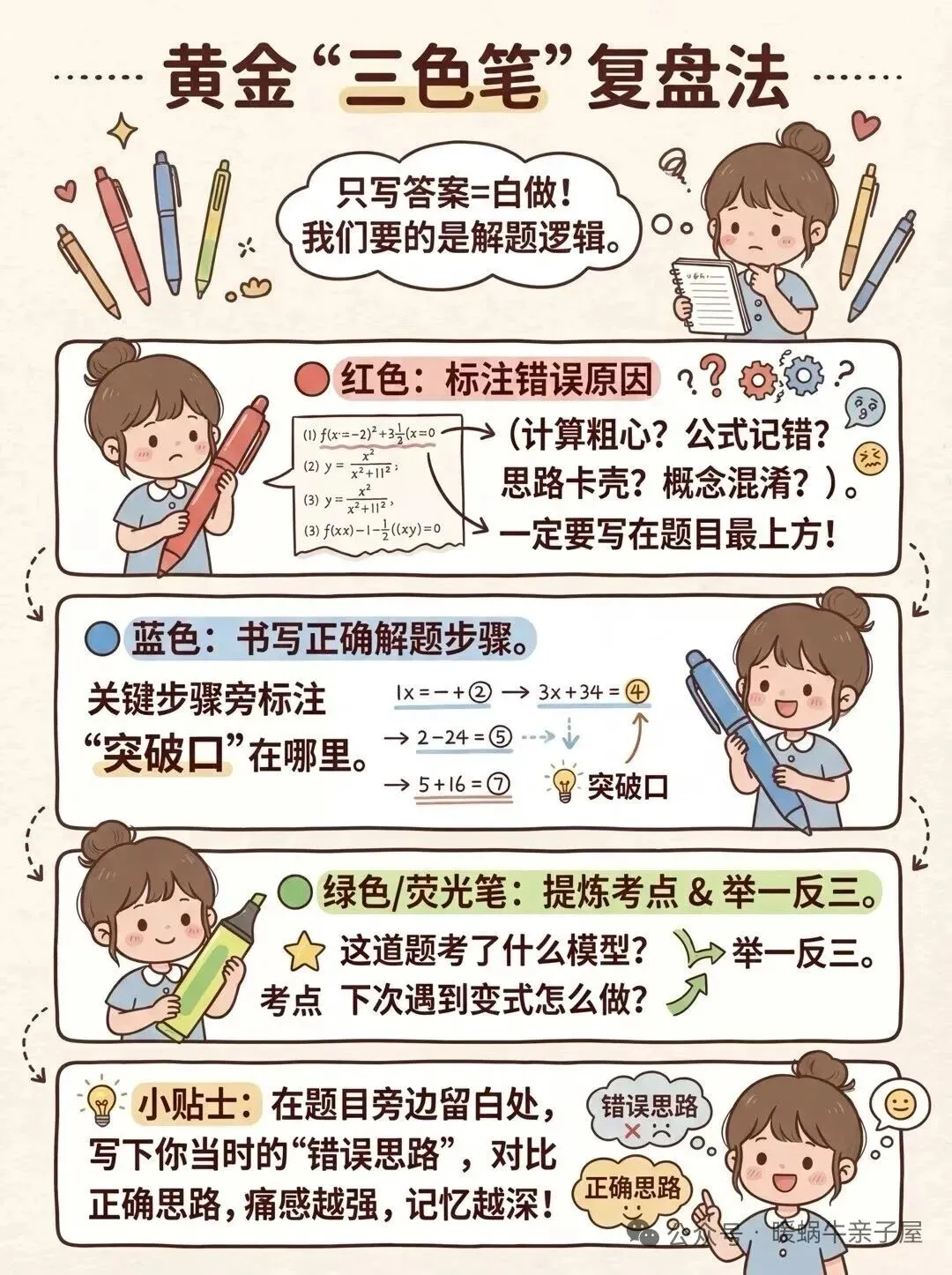 一张考完的试卷如何发挥最大的作用 第7张