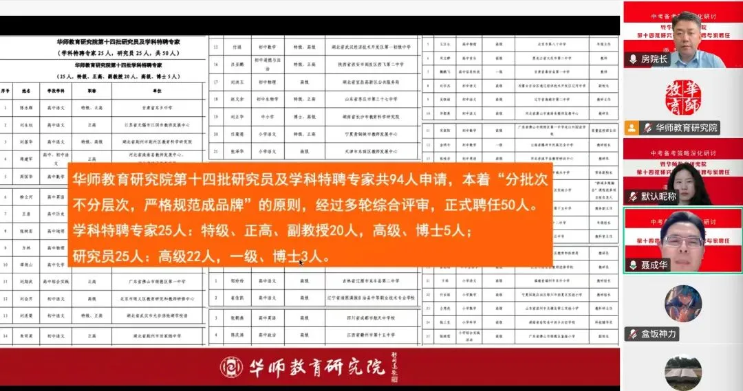 中考备考策略深化研讨暨华师教育研究院第十四批研究员及学科特聘专家聘任总结讲话 第4张
