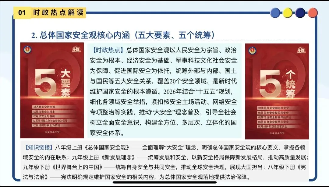 中考道法时政热点——全民国家安全教育日 第4张