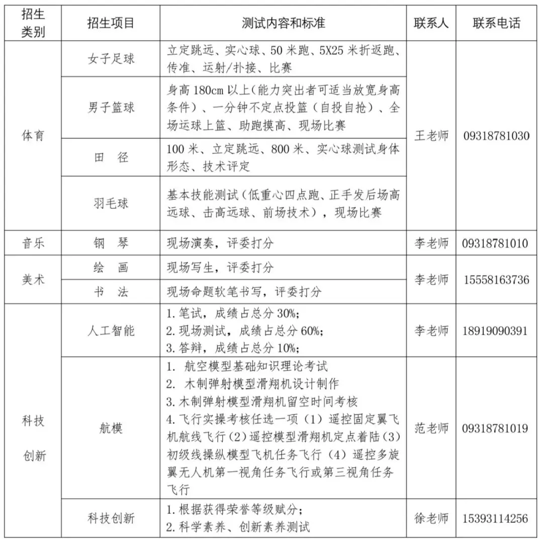 2026年中考自主招生丨兰州市第五十一中学(兰州铁一中) 第12张