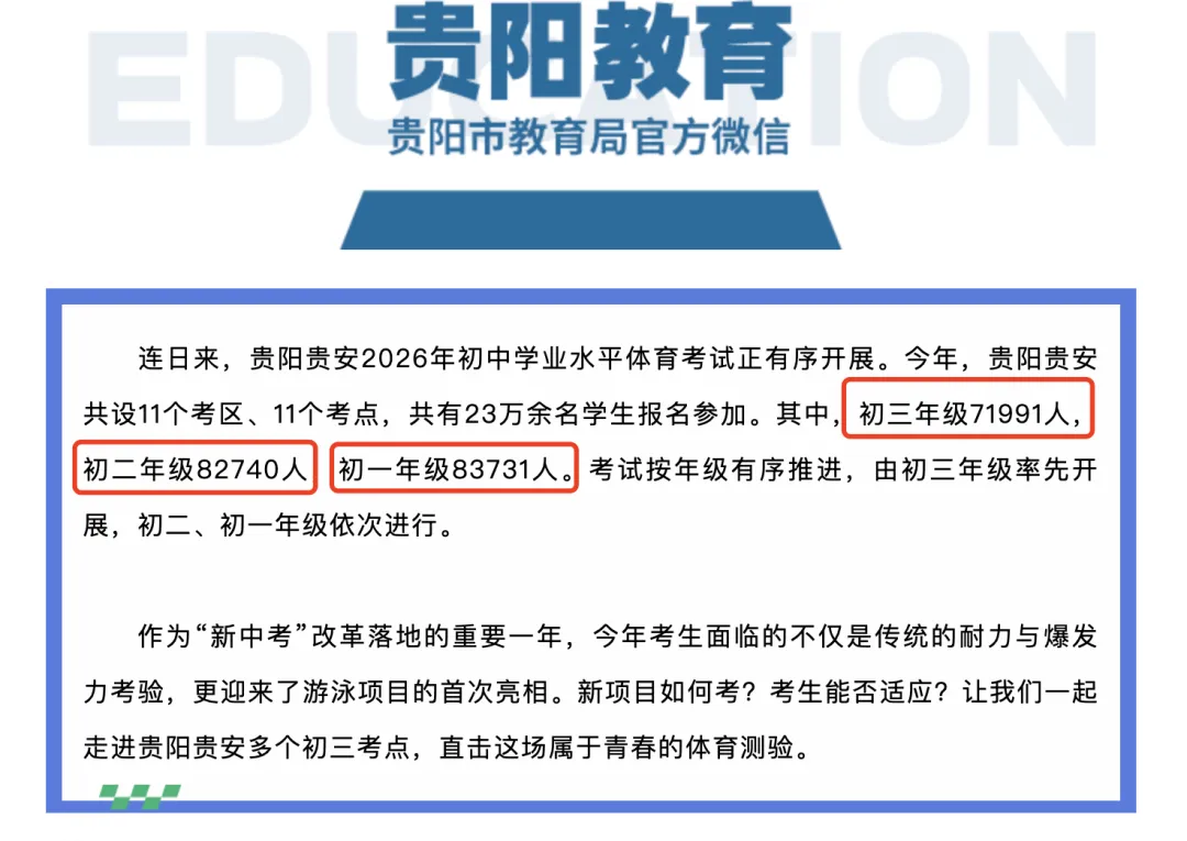 官方数据:2026—2028年贵阳中考人数暴增1.1万+,想进重点高中越来越难|往年数据分析 第6张