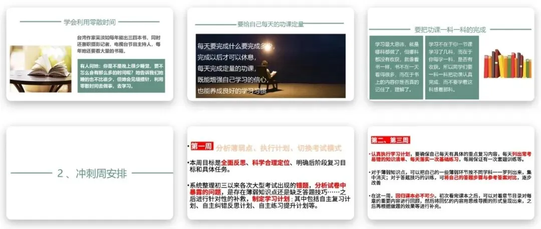 中考冲刺PPT,第四周复习安排,初中毕业班主题班会课件 第2张