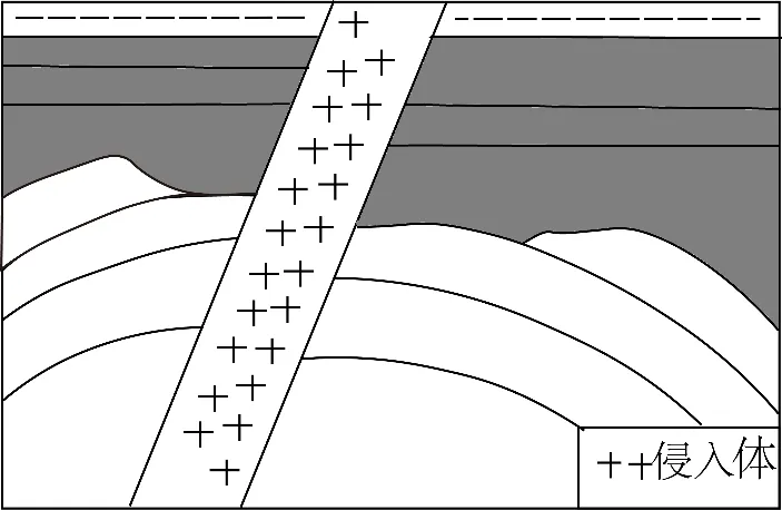 冲刺提分真题练——考点16 内力作用与地貌(解析版) 第1张
