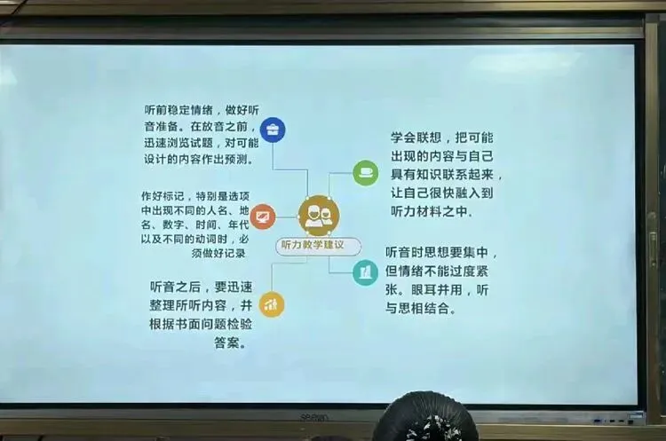 聚焦课标赋能中考 科学规划争创辉煌 第8张