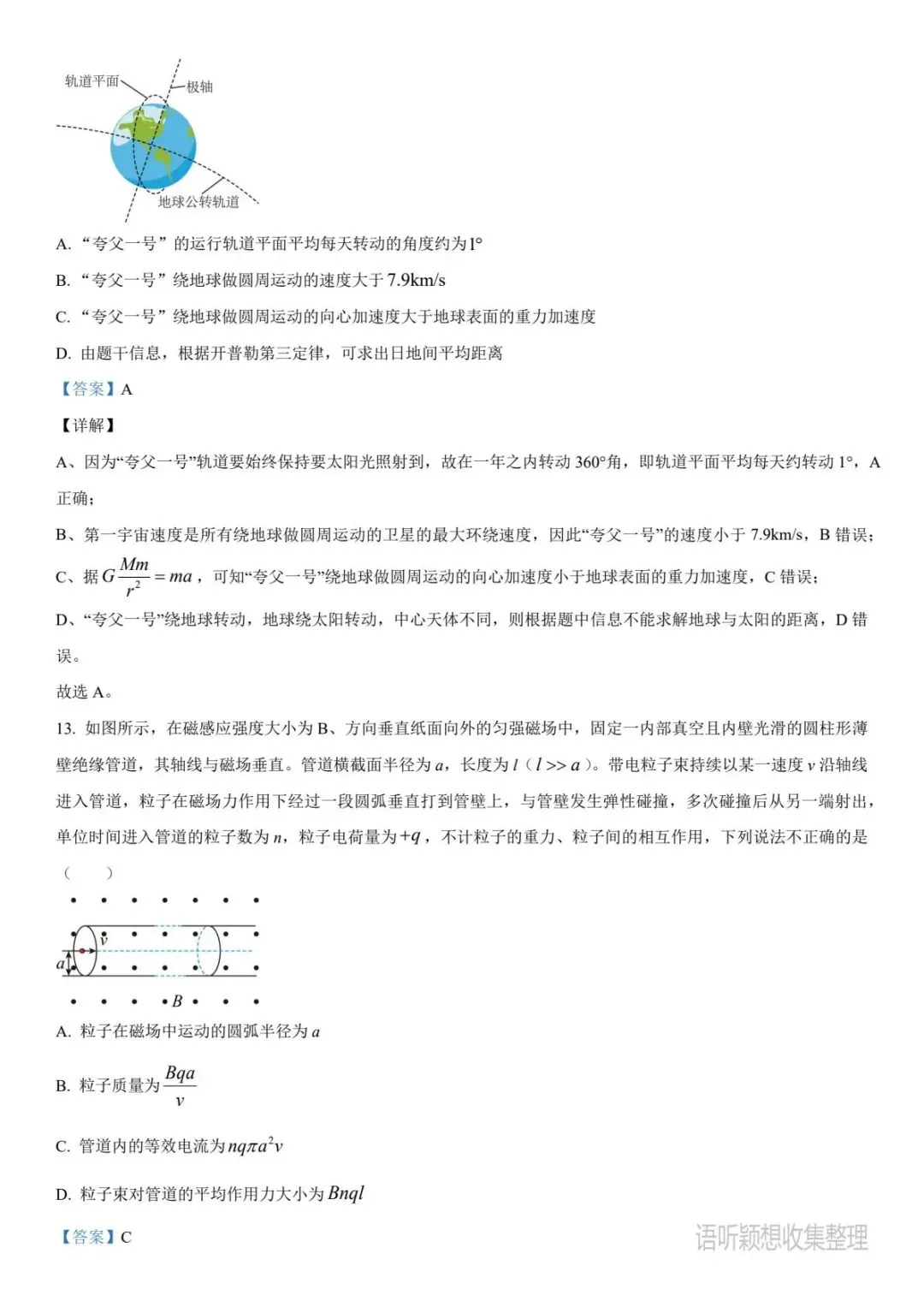 《2023年高考真题》语文/数学/英语/物理/化学/生物/政治/历史/地理,PDF版/可打印,免费下载, 第14张