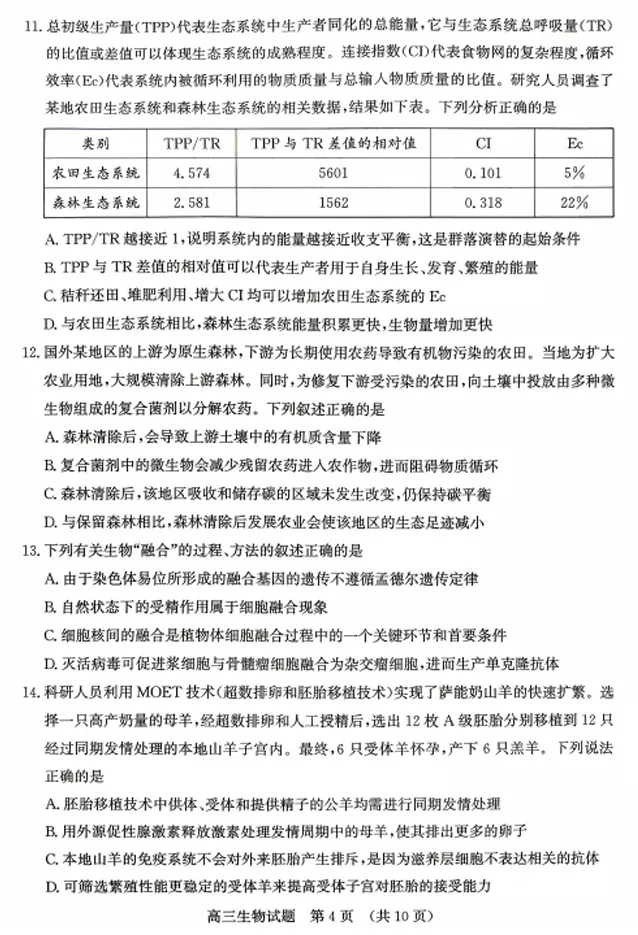 山东省济南市2026届高三年级第二次模拟考试(济南高三二模)(4.15-4.17) 生物试卷及答案 第4张