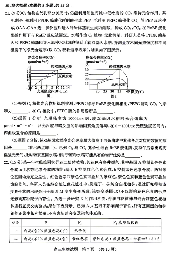 山东省济南市2026届高三年级第二次模拟考试(济南高三二模)(4.15-4.17) 生物试卷及答案 第7张