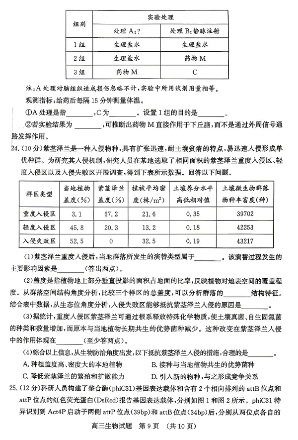 山东省济南市2026届高三年级第二次模拟考试(济南高三二模)(4.15-4.17) 生物试卷及答案 第9张