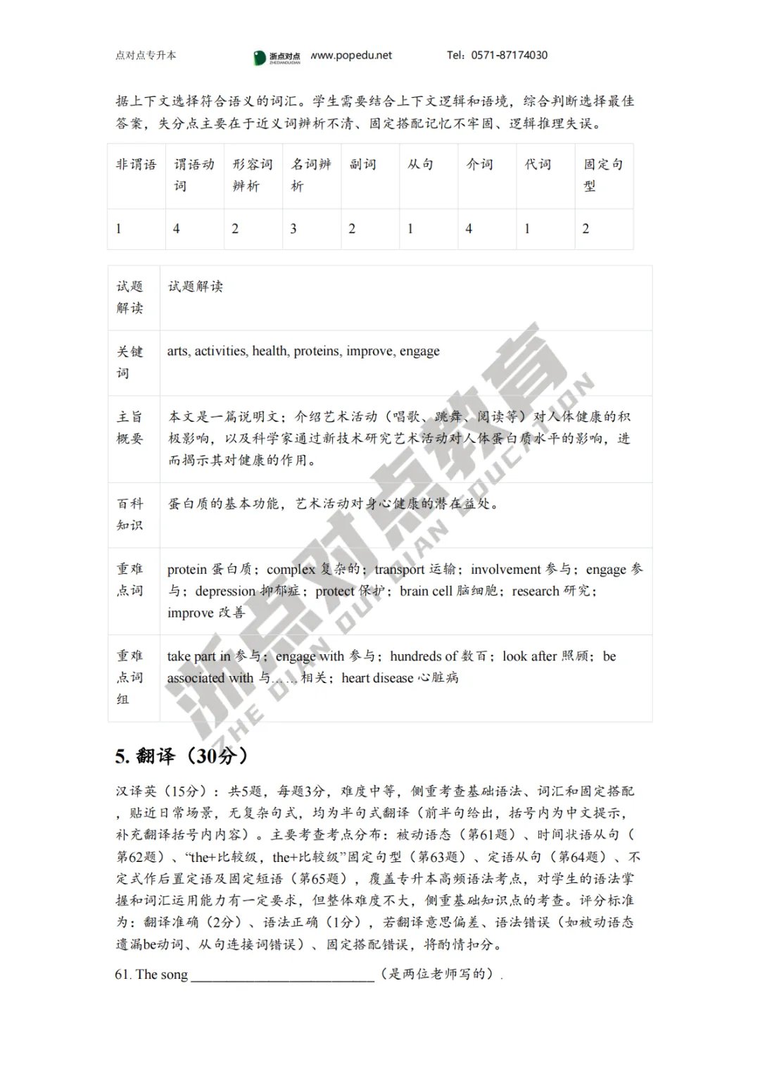 2026浙江专升本三科(真题+解析+题源+押题)助你估分一臂之力! 第85张
