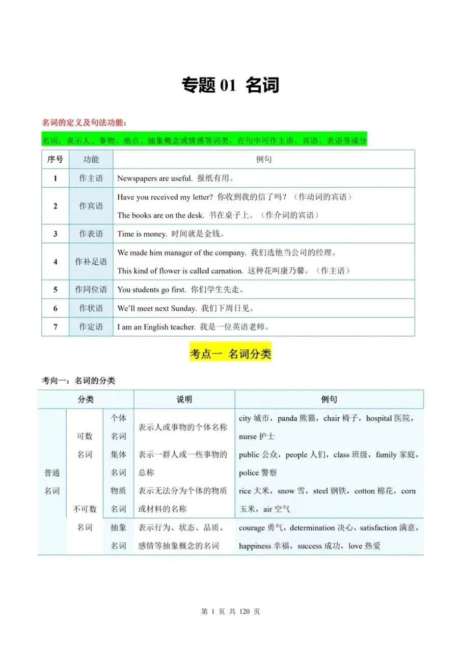26中考英语核心考点汇总|背透120页稳拿分 第1张