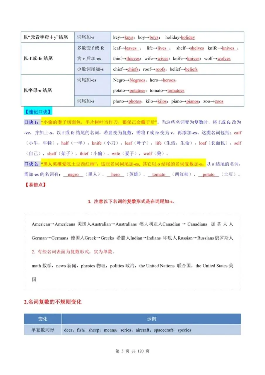 26中考英语核心考点汇总|背透120页稳拿分 第3张