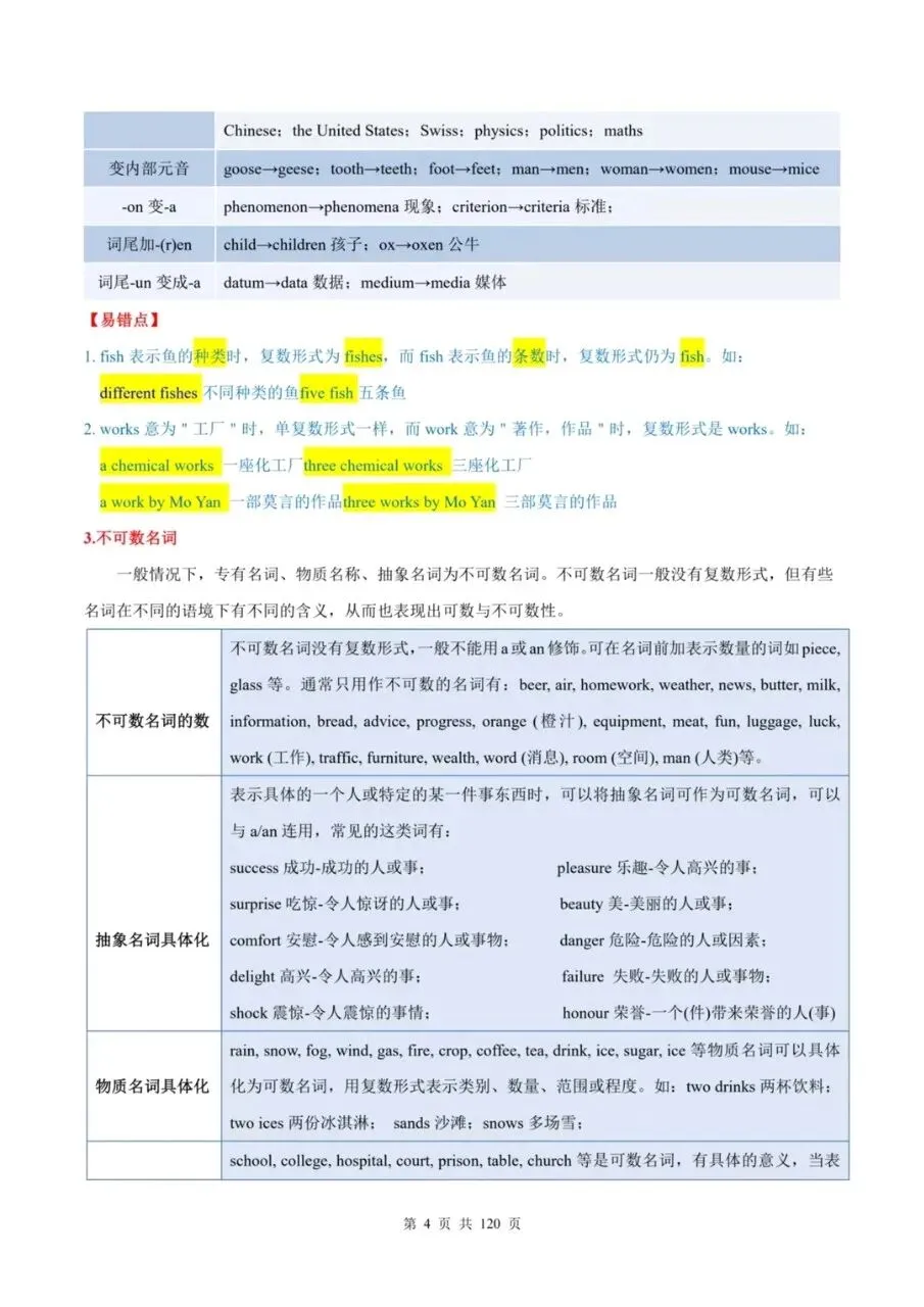 26中考英语核心考点汇总|背透120页稳拿分 第4张