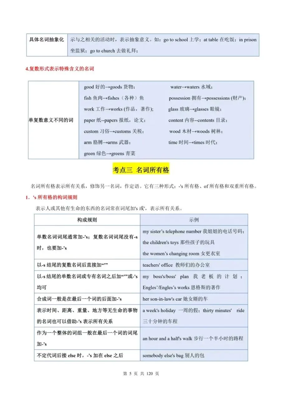 26中考英语核心考点汇总|背透120页稳拿分 第5张