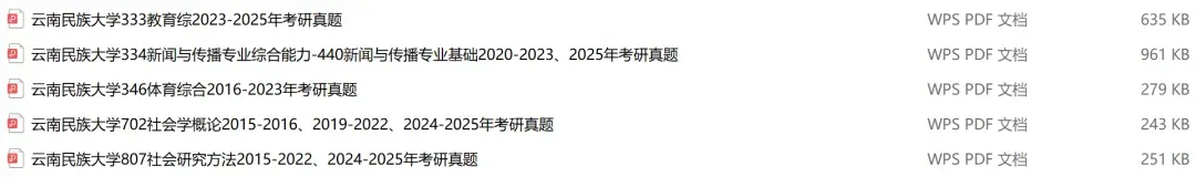 云南民族大学考研专业课历年真题汇总(含2026真题) 第2张