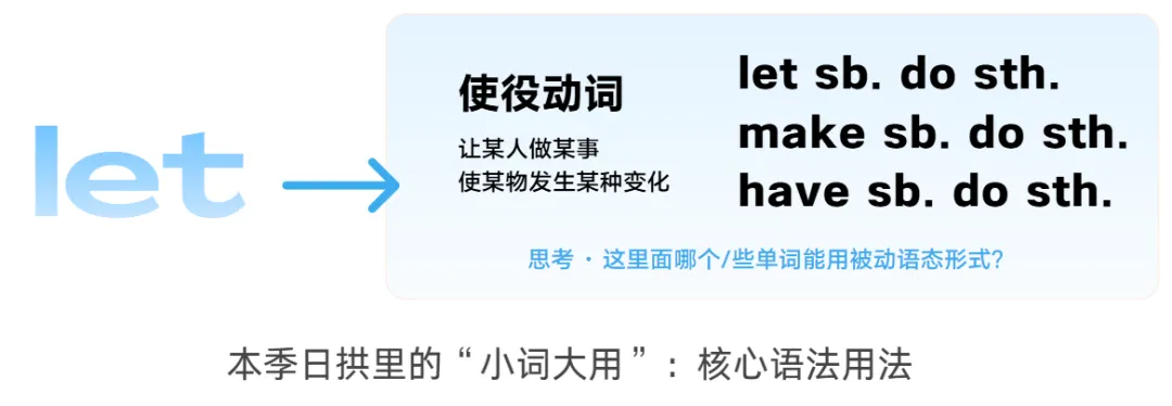 词汇带背 | 30分钟,记住中考单词、用法、辨析 第12张