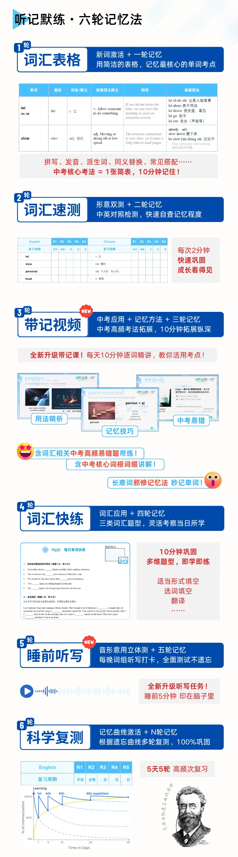 词汇带背 | 30分钟,记住中考单词、用法、辨析 第18张
