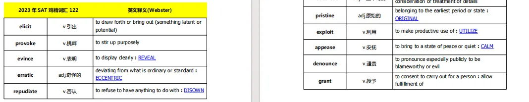 货真价实机考SAT真题鸡精词汇!双语释义,所背即所考!蒲公英免费领! 第9张