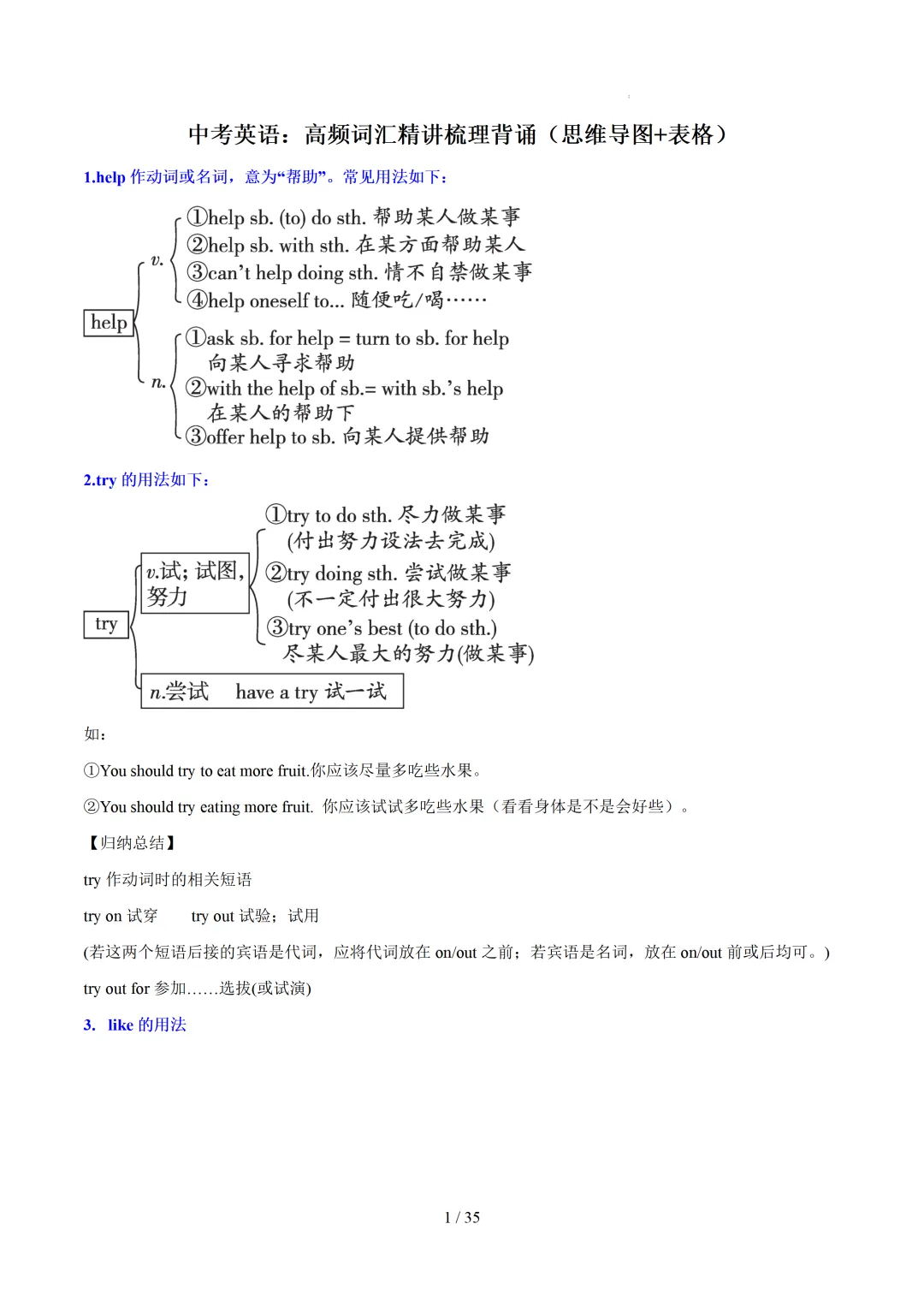 中考英语:高频词汇精讲梳理背诵(思维导图+表格) 第3张