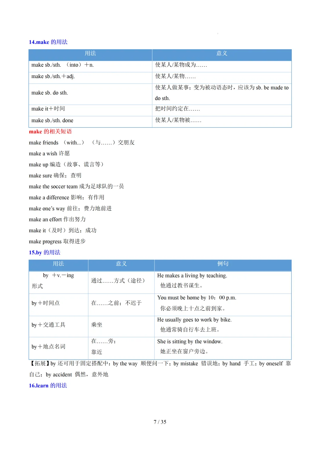 中考英语:高频词汇精讲梳理背诵(思维导图+表格) 第9张