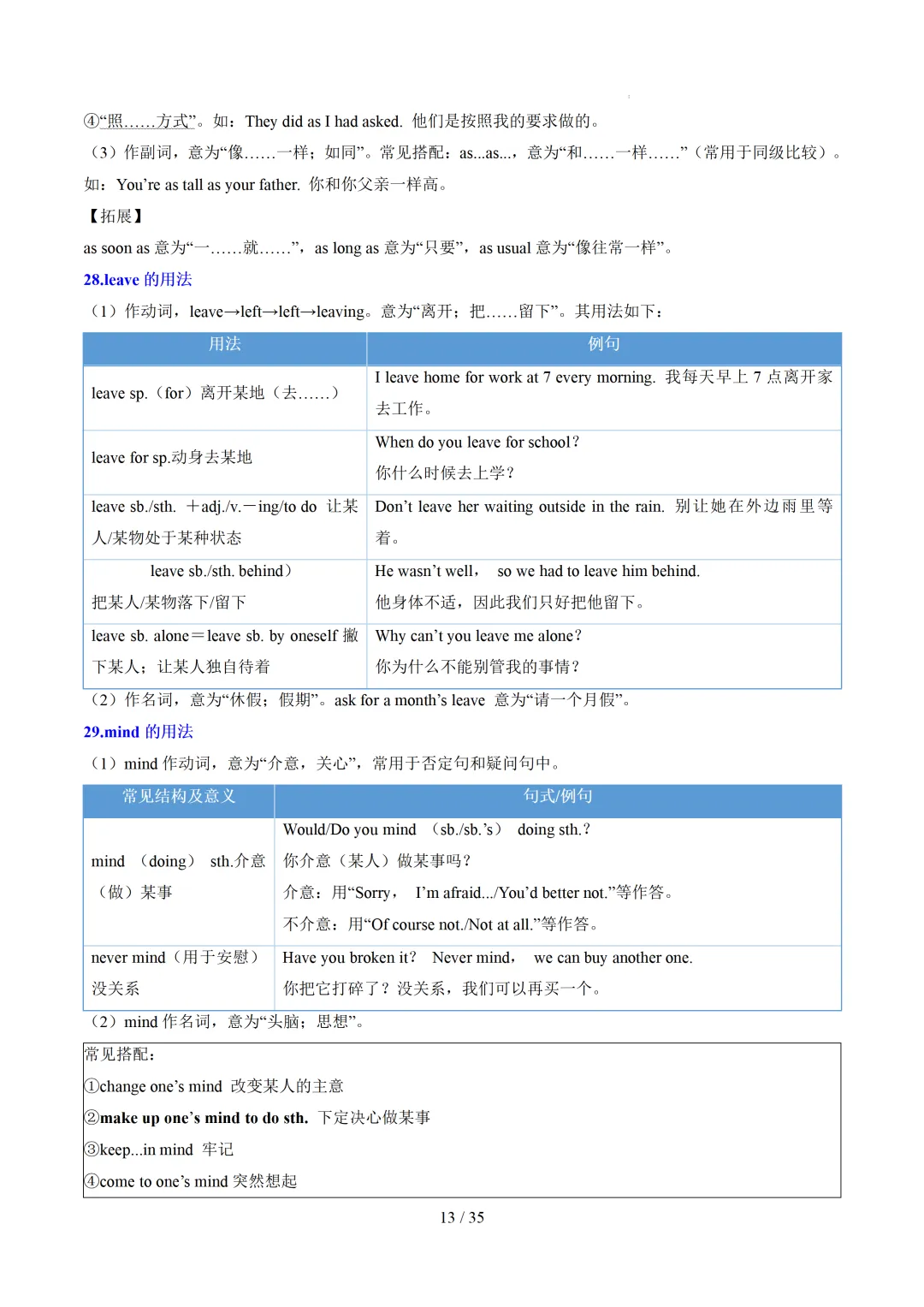 中考英语:高频词汇精讲梳理背诵(思维导图+表格) 第15张