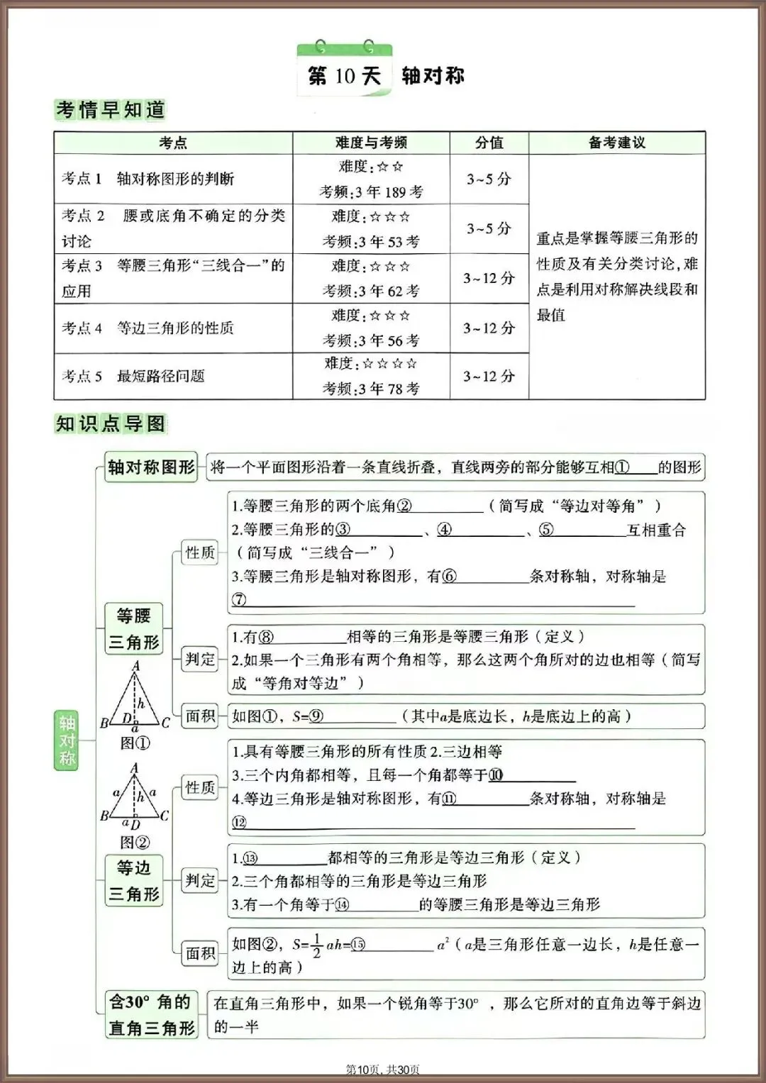 中考冲刺丨2026 年中考数学知识点梳理填空含答案(电子版可打印) 第7张