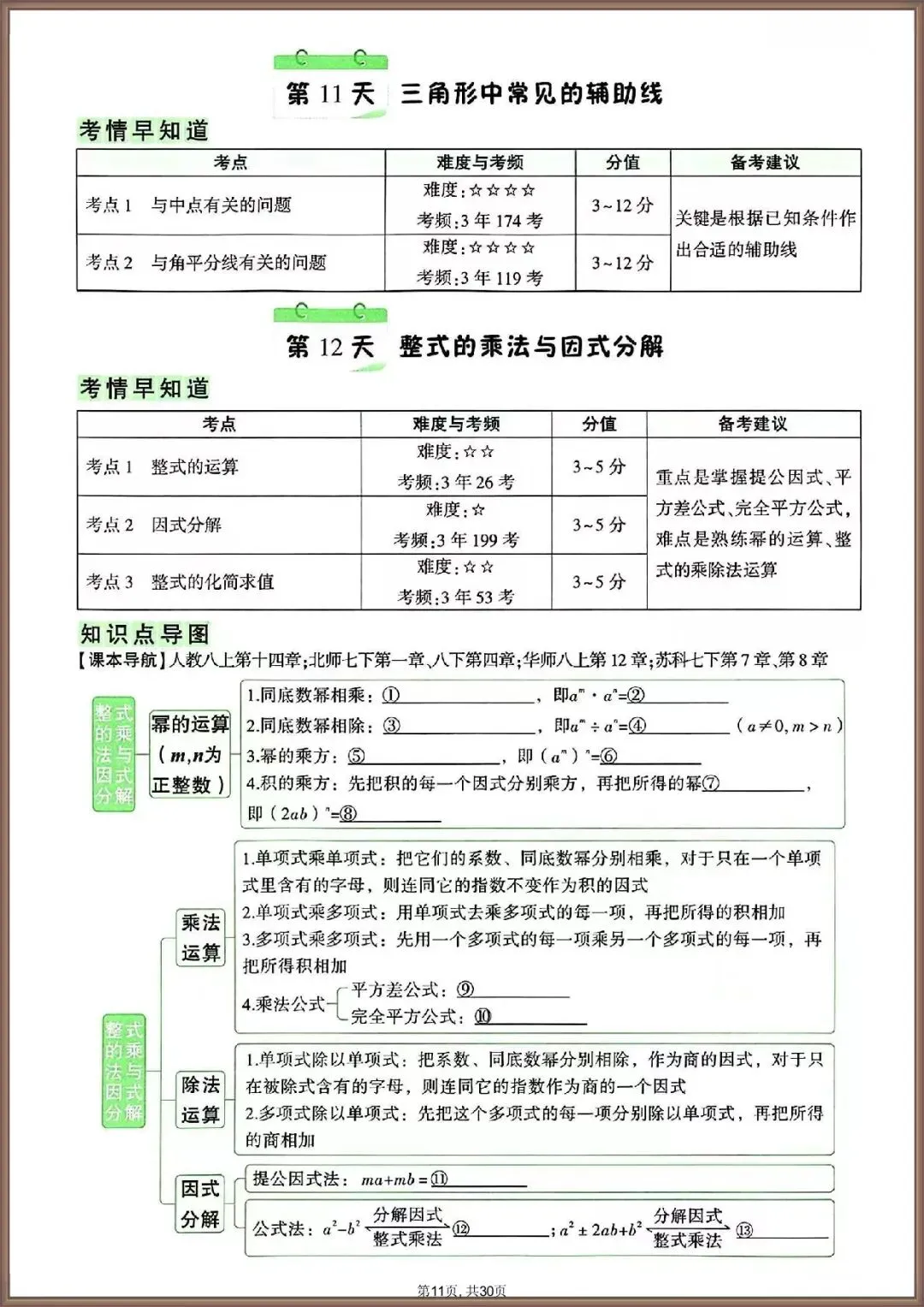 中考冲刺丨2026 年中考数学知识点梳理填空含答案(电子版可打印) 第8张