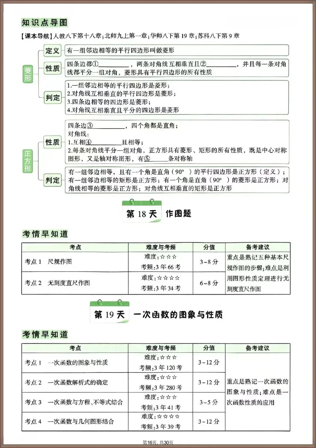 中考冲刺丨2026 年中考数学知识点梳理填空含答案(电子版可打印) 第9张