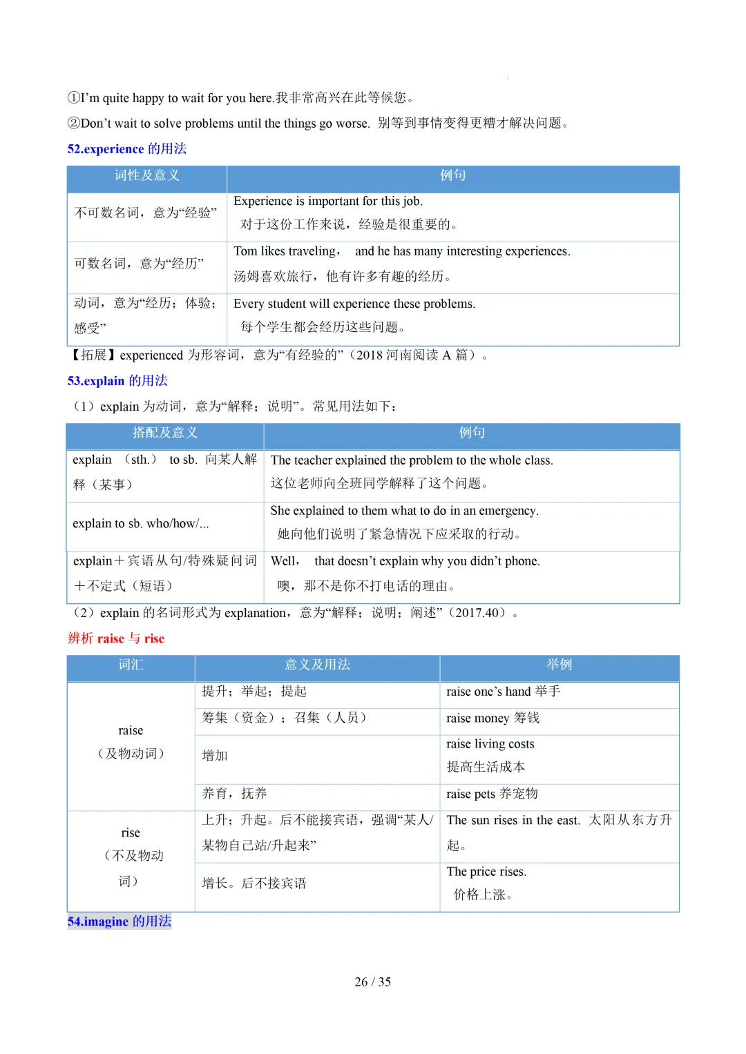 中考英语:高频词汇精讲梳理背诵(思维导图+表格) 第28张