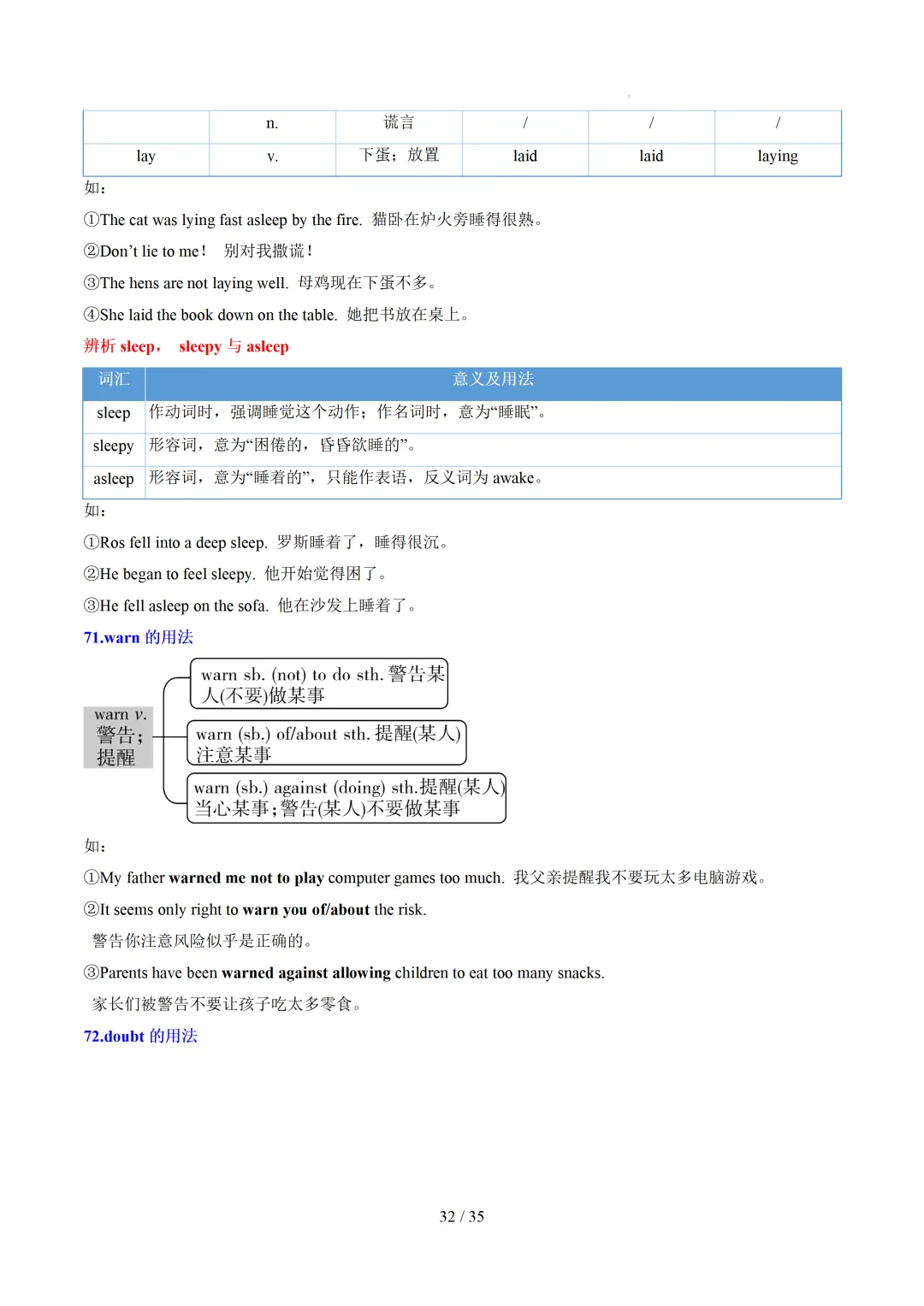 中考英语:高频词汇精讲梳理背诵(思维导图+表格) 第34张