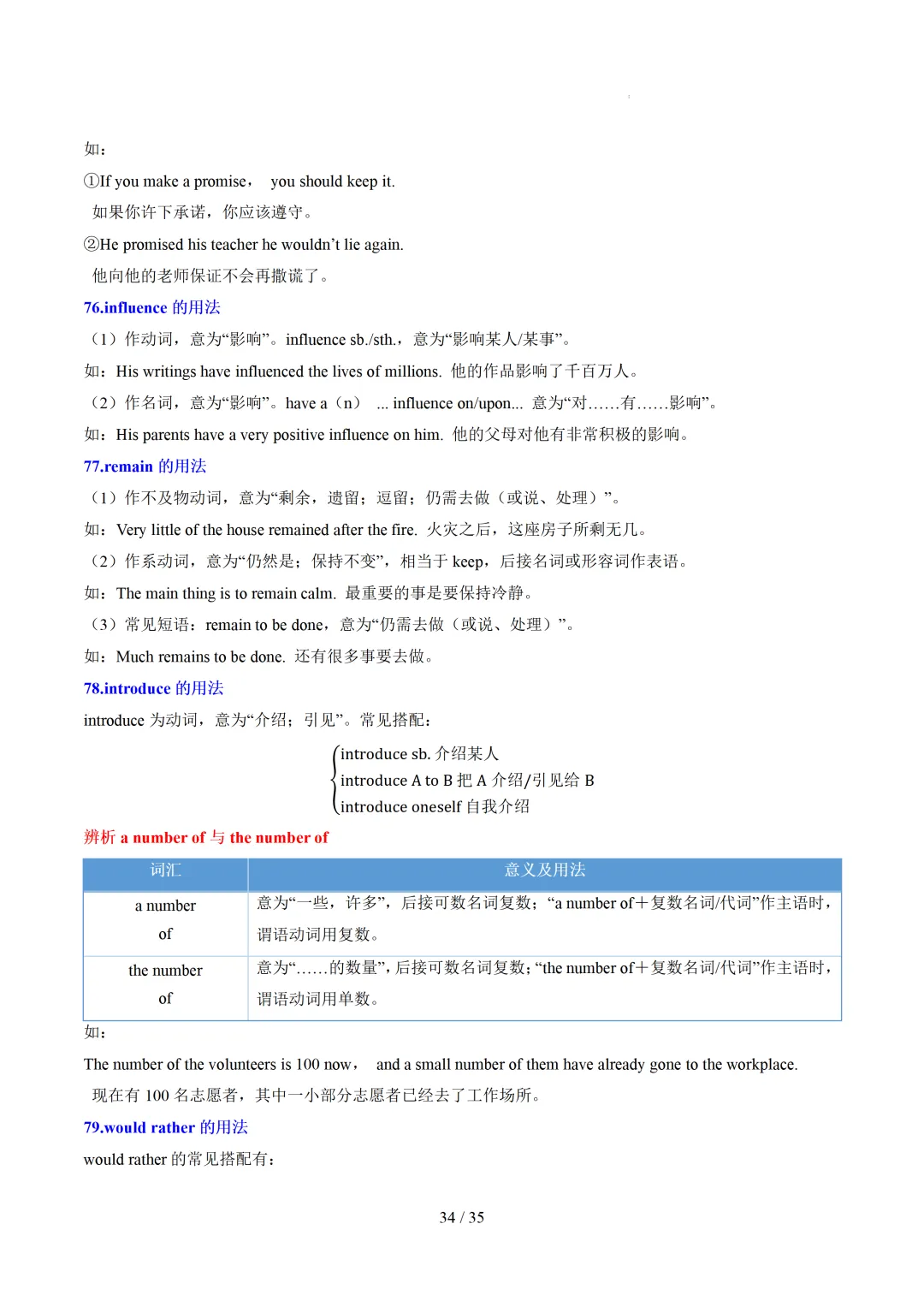 中考英语:高频词汇精讲梳理背诵(思维导图+表格) 第36张