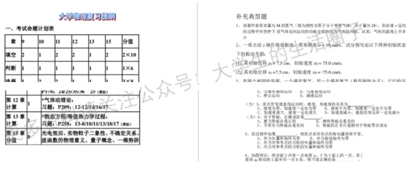 湖北大学期末考试多科目历年试卷真题免费领取,湖大同学的专属福利来了! 第7张