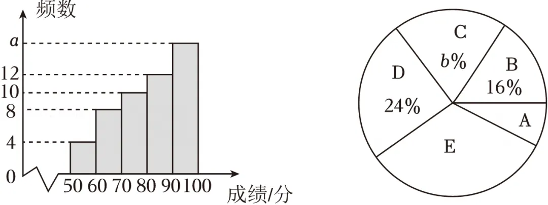 2026年安徽省滁州市天长市中考数学一模试卷 第22张