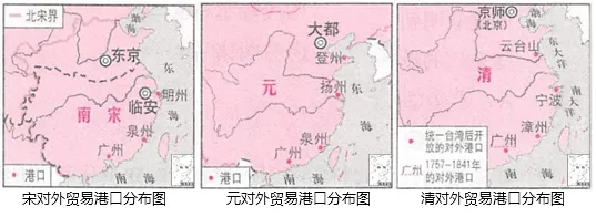 2026年中考历史热点专练64:从新《对外贸易法》到人民币国际化 第2张