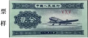 2026年中考历史热点专练64:从新《对外贸易法》到人民币国际化 第8张