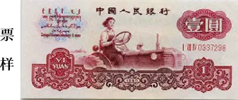 2026年中考历史热点专练64:从新《对外贸易法》到人民币国际化 第10张