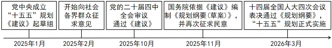 2026年中考道法选择题强化题库100题12(六册) 第10张