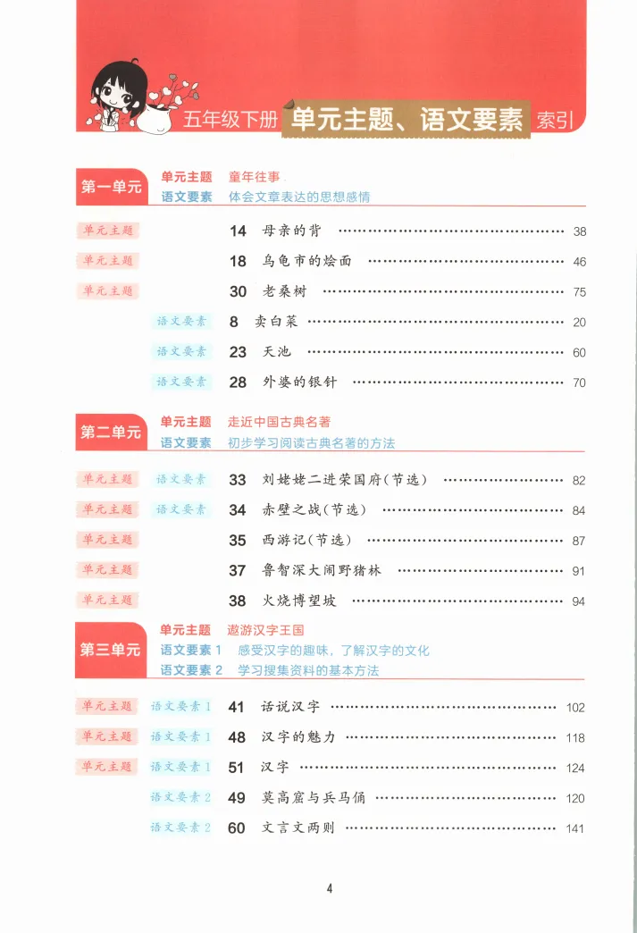 五年级语文下册26春《53阅读真题60篇》 第7张