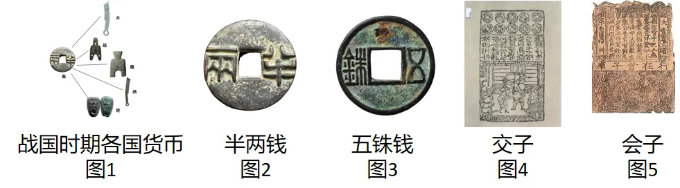 2026年中考历史热点专练64:从新《对外贸易法》到人民币国际化 第18张