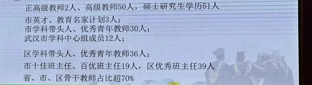 2026武汉中考的几个关键信息汇总;常青一中校园开放日信息分享 第10张