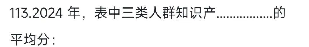 2026上4.18兵团事业编职测真题及答案(网友回忆版仅供参考) 第59张