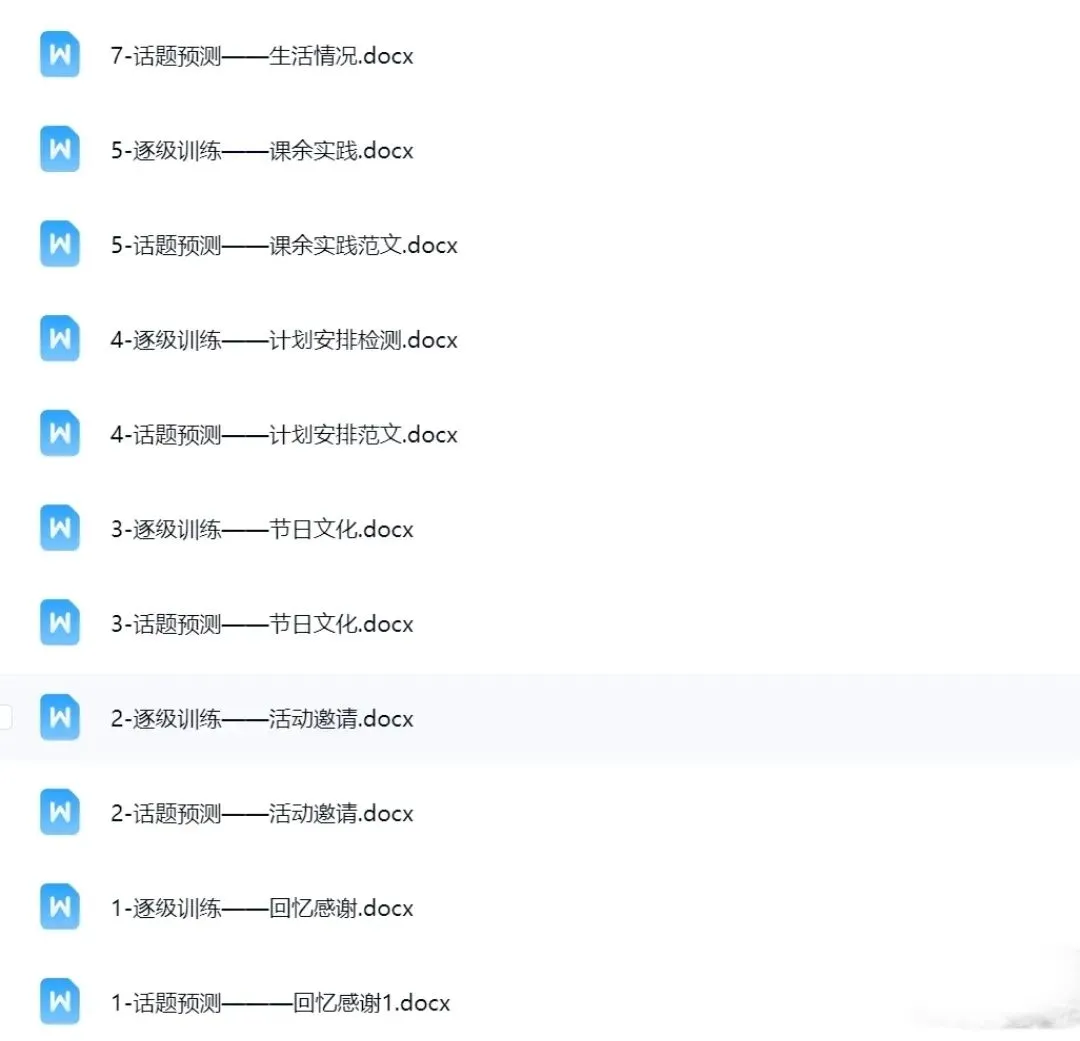 2026中考英语作文提分 第13张