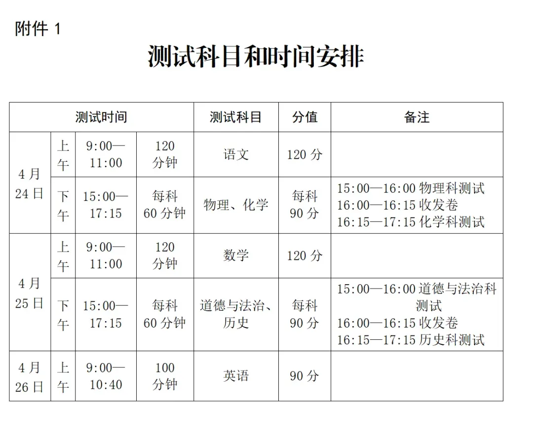 中考资讯 | 2026届初三毕业班适应性测试温馨提示 第2张