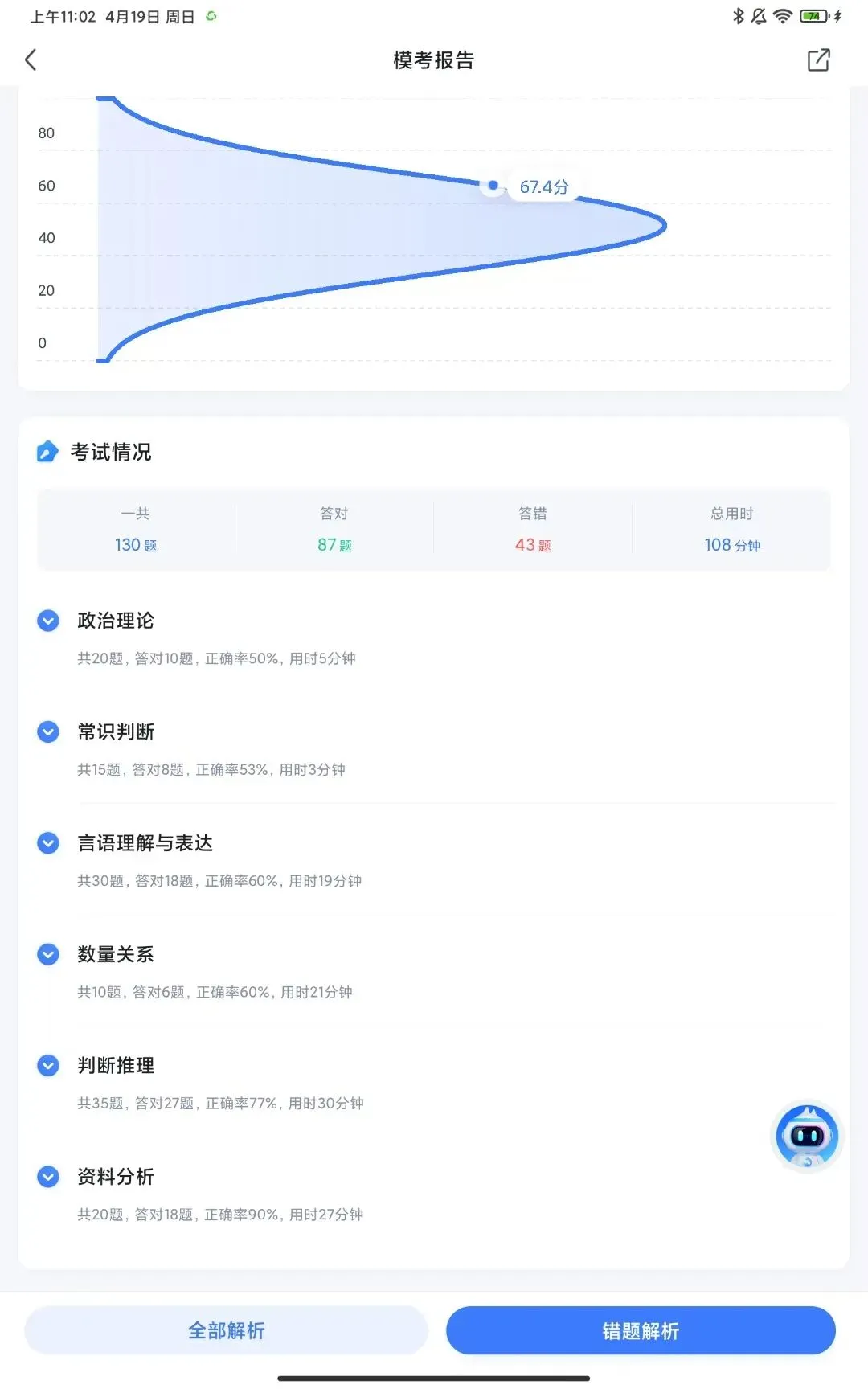 考公那些事儿|粉笔模考行测 第2张